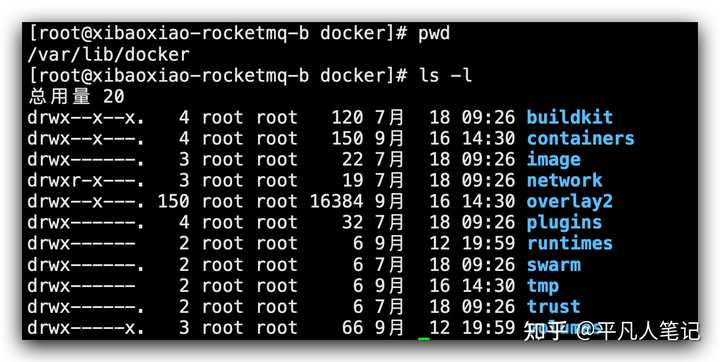 Как удалить overlay docker centos