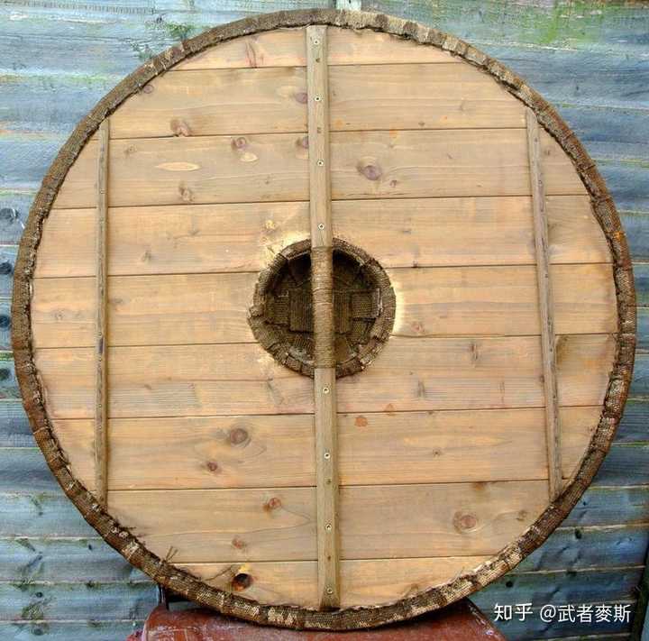 实战中佩戴盾牌的方式和方向具体是什么样的? - 知乎