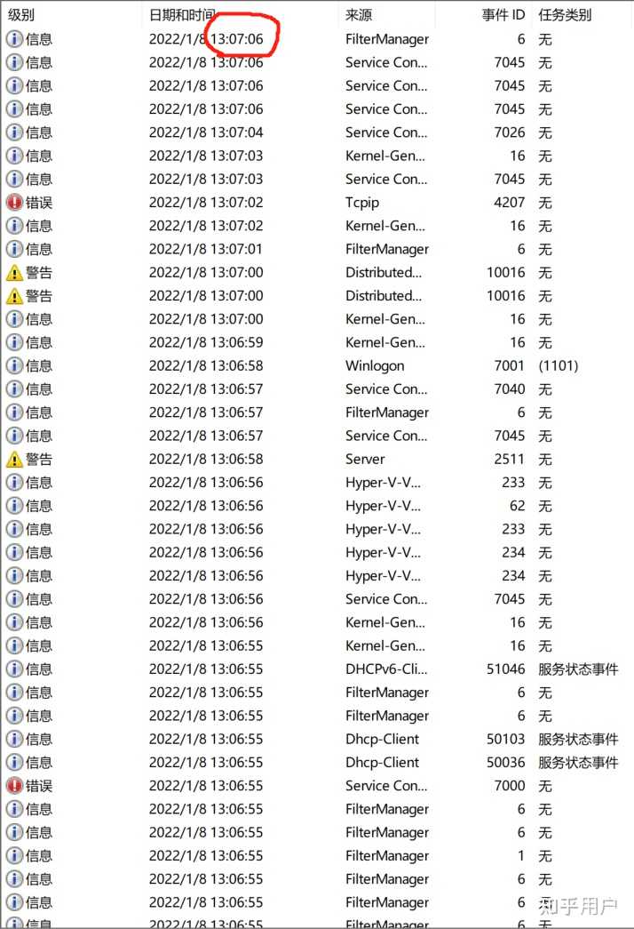 100010 Code Win10 遭遇 事件ID为10010的错误,怎么办? - 知乎