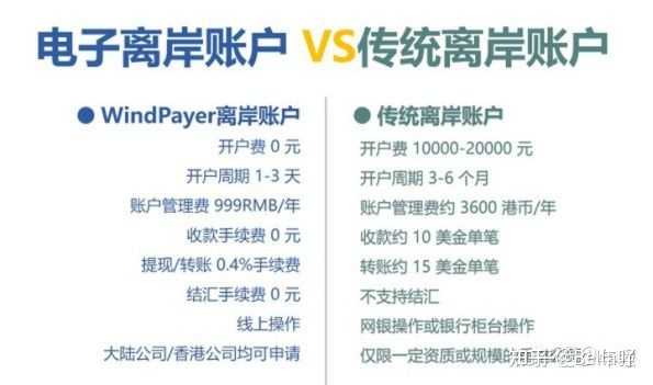 外汇风险大不大_做外汇有风险吗_外汇风险有什么