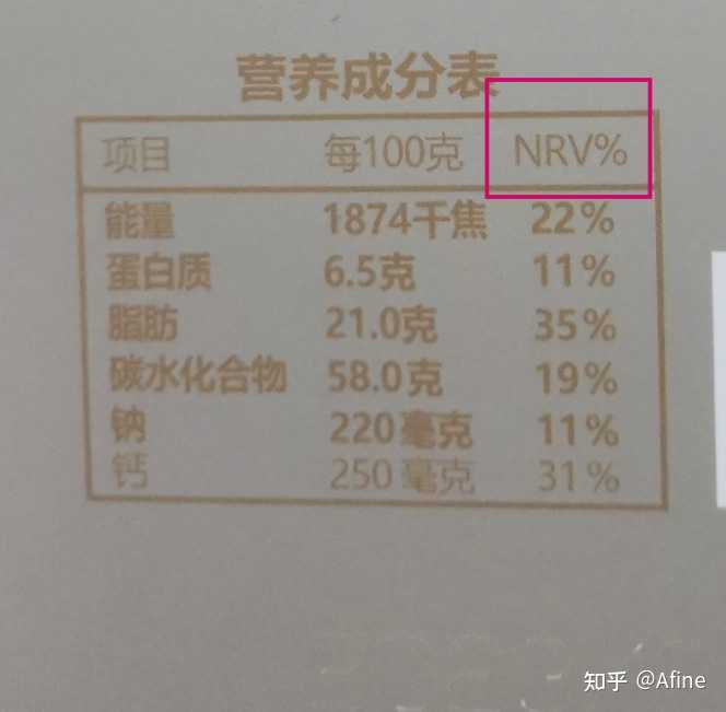 食品包装上的营养成分表怎么看? - 知乎