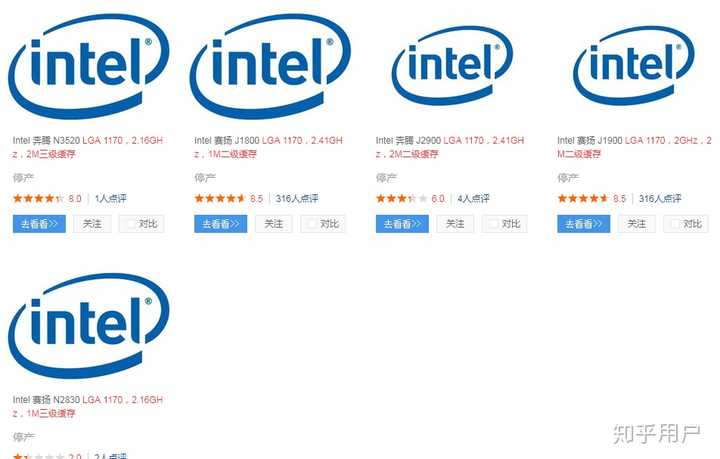 LGA 1170处理器有哪些？ - 知乎