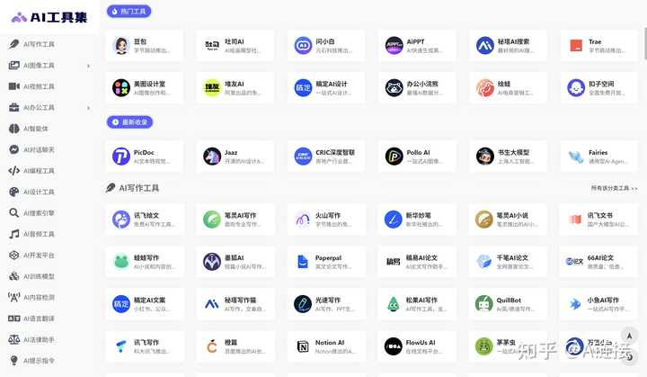 有什么好的AI聚合网站或者AI导航网站? - 知乎