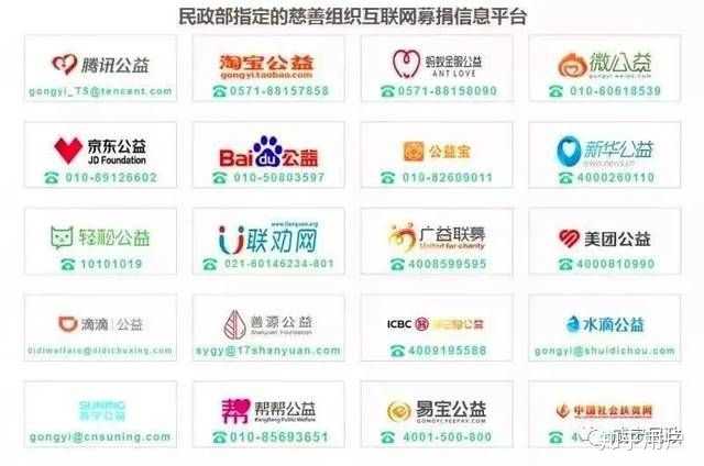 现在有哪些好的助公益慈善的软件? - 知乎