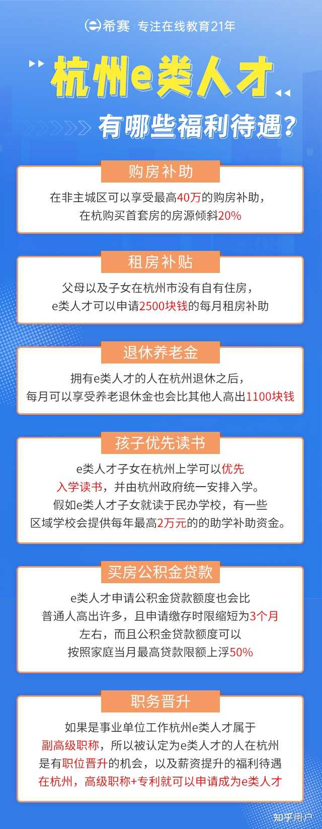 软考高级证书到底能不能评杭州E类人才？ - 知乎