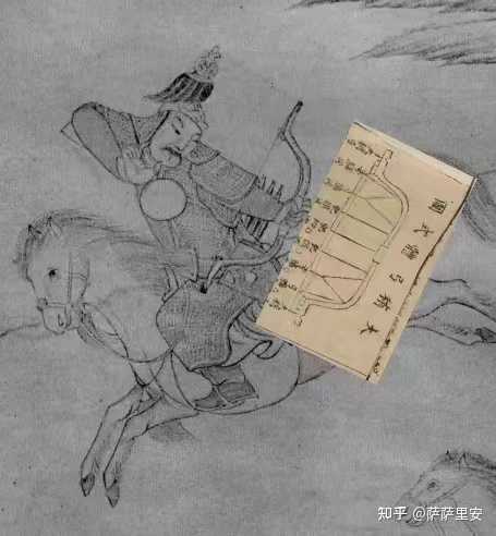 清弓真的就是明朝大稍弓吗? - 知乎