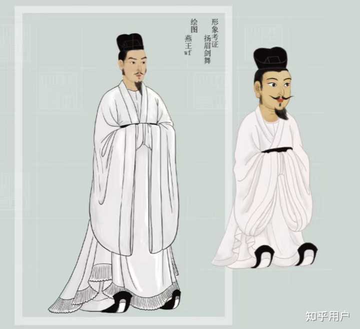 唐宋明三朝的介幘和平巾幘的區別和演變？ - 知乎