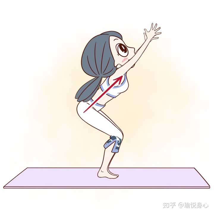 适合新手的瑜伽动作要怎么选? - 知乎