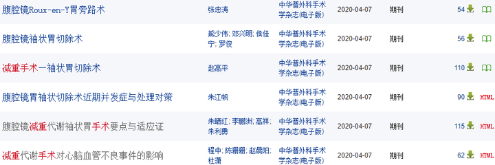 減肥手術是怎么做的_手術減肥_減肥手術多少錢