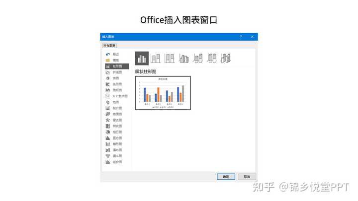 ppt怎么绘制表格:ppt怎么做出高大上的图表？