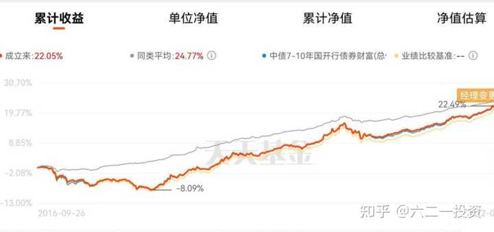 优质回答的经验和策略_策略优质回答经验怎么写_策略优质回答经验的句子