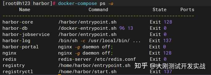 Docker 的用法整理有哪些内容？（转载）插图98