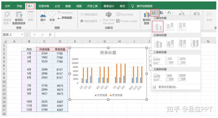 请问像这样两个或两个以上柱状图合并的图怎么做？ - 知乎