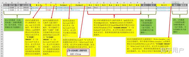 outlook：inbox邮件很多，怎么整理？ - 知乎