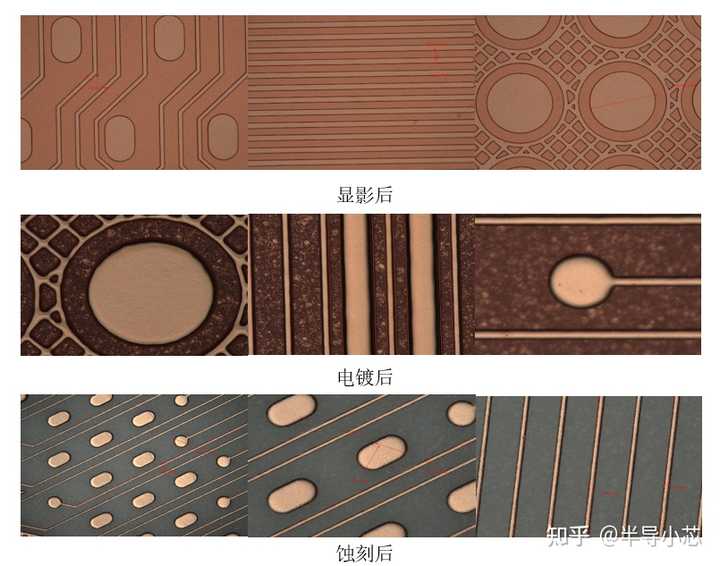 芯片重布线层RDL设计是怎么实现的? - 知乎