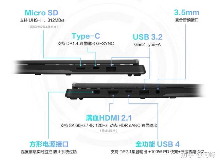 ROG幻14air,天选14air 2024 AI 怎么选? - 知乎