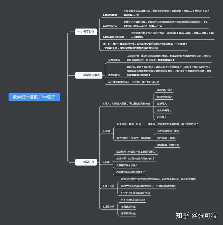 教师资格证考试官网是什么_官网报名教师资格证_教师资格证考试官网