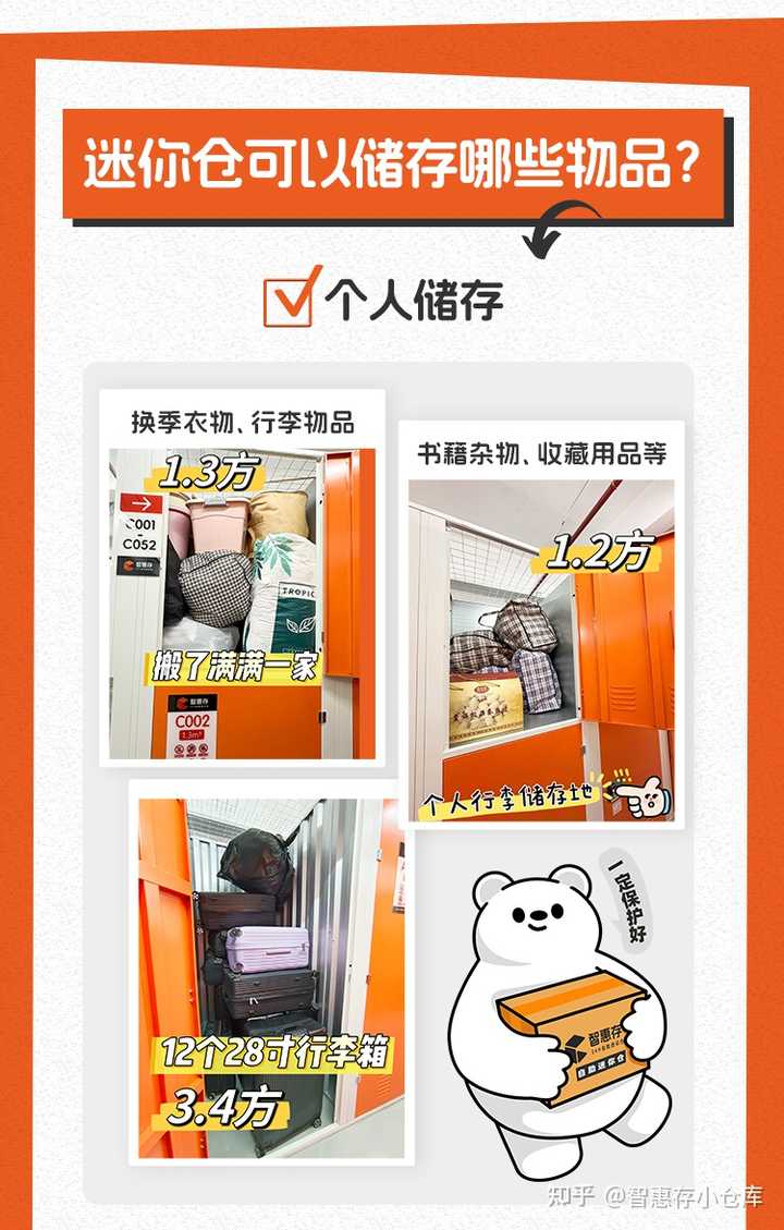 迷你仓租用一个月多少钱？ - 知乎