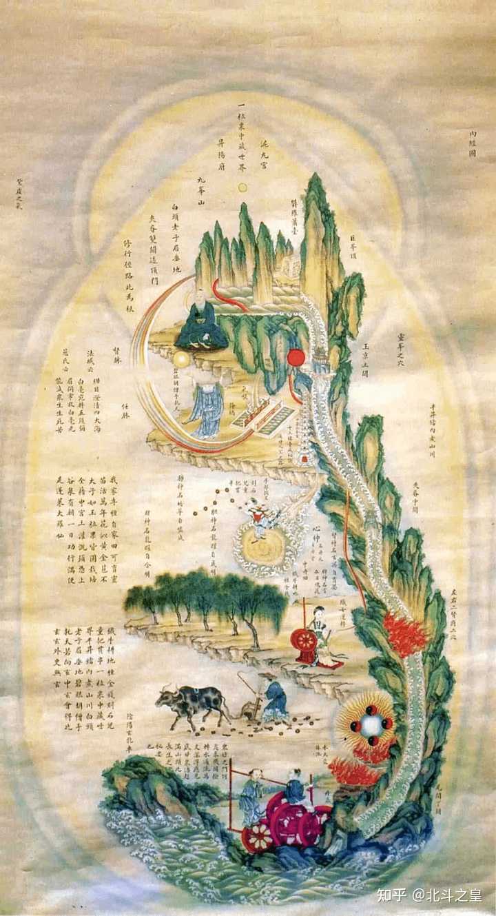 人真的可以通过修炼成仙吗? - 知乎