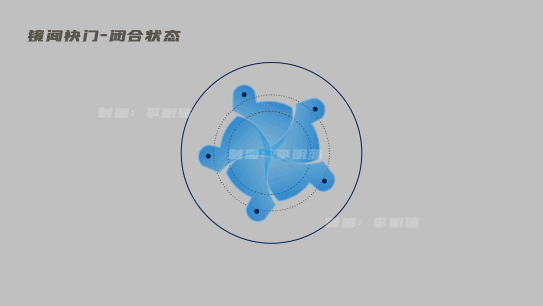 相机快门的工作原理是什么? - 知乎