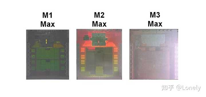怎么评价搭载最新 M3 系列芯片的 MacBook Pro 及 iMac？ - 知乎
