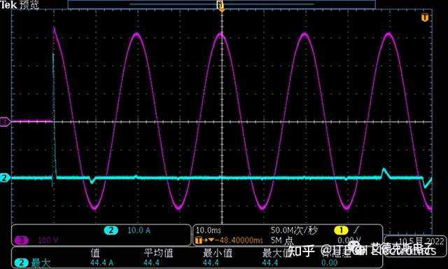 电源浪涌电流的大小是如何衡量的？ - 知乎