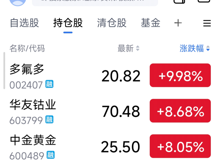 如何看待2025年10月14日A股市场行情? - 知乎
