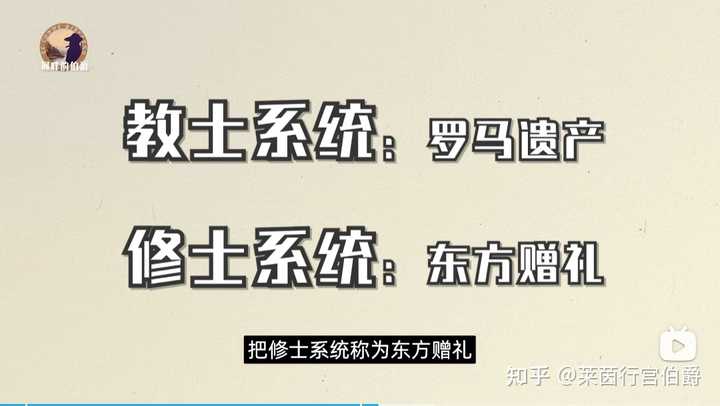 中世纪的教士是如何敛财和升职的? - 知乎