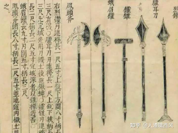 中国古代的战斧都长啥样? - 知乎