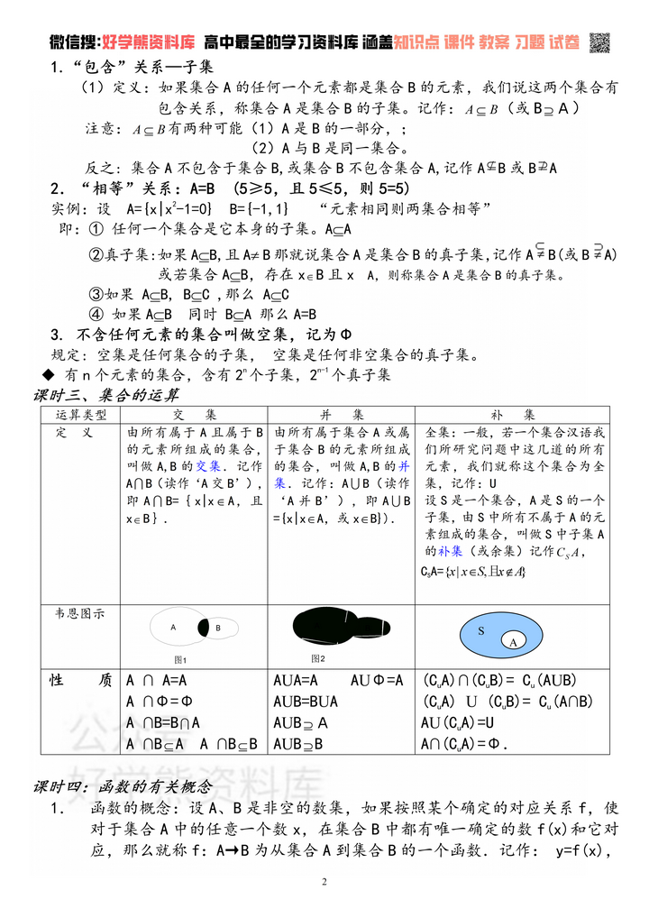 高一数学都学哪些知识点? - 知乎