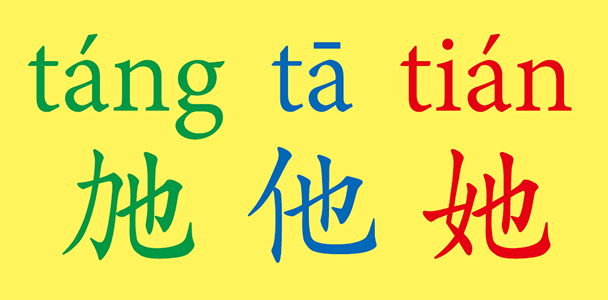 规范汉字中第三人称 tā 还有三个(他、她、它),但是第二人称 nǐ 只有一个(你),为什么不需要「妳」? - 知乎