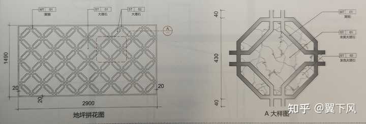 室内施工图中节点图与大样图是什么关系? - 知乎