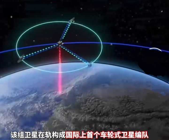 航天宏图宏图一号卫星星座发射成功,这对我国航天有哪些意义? - 知乎