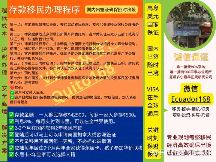 哪个国家投资移民最便宜？