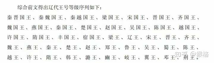 想请教一下关于封王的知识，譬如封号的规矩，封地与封号之间的关系，一字王与二字王的区别之类的问题? - 知乎