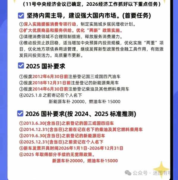 如何判断买电车是最佳时间？