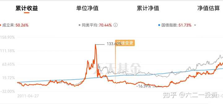 策略优质回答经验怎么写_策略优质回答经验的句子_优质回答的经验和策略