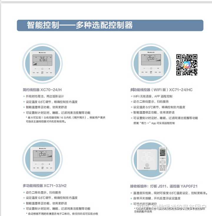 纠结格力K+和美的乐享3代风管机，到底选哪个？ - 知乎