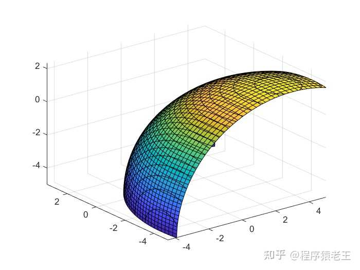 matlab
