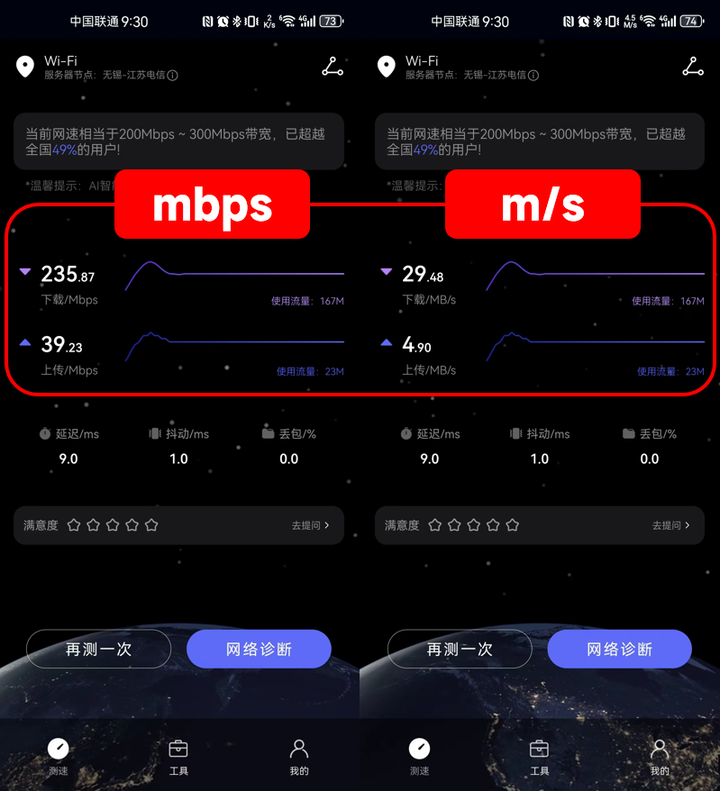 日常生活200Mbps宽带够不够用？我下面这种情况对你们来说够不够用？ - 知乎