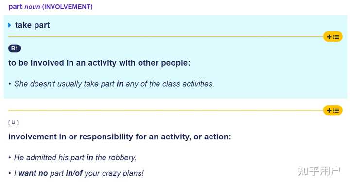 Define Partaking take part in和take an active part in中的part有何不同? - 知乎