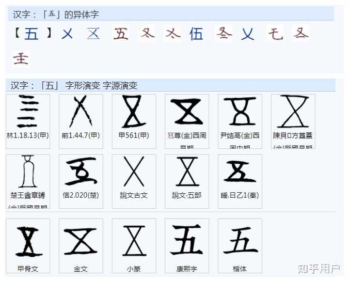 汉字“五”是怎么来的？ - 知乎