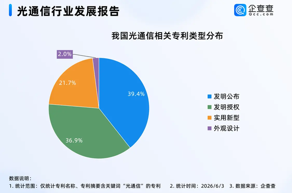 《新闻联播》披露明晟指数新纳入19只A股，各类境外投资者持有A股流通市值超过4万亿元，透露出哪些信号？