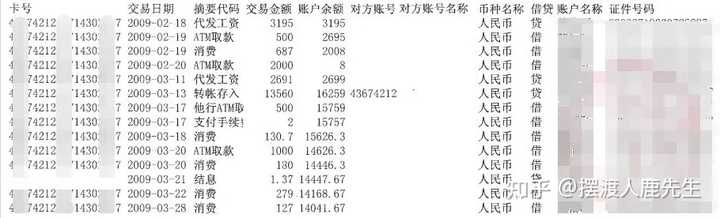 按揭买房贷款自己的银行流水不够，但销售员说可以找关系做个假流水，这样以后有什么问题没，银行会审核呢？？