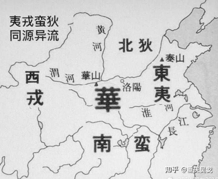 古代的四夷（东夷、西戎、南蛮、北狄）分别是什么民族？ - 知乎