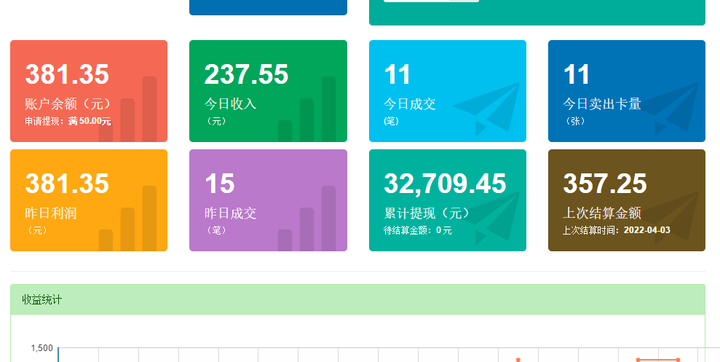 有没有好的靠谱网赚项目？