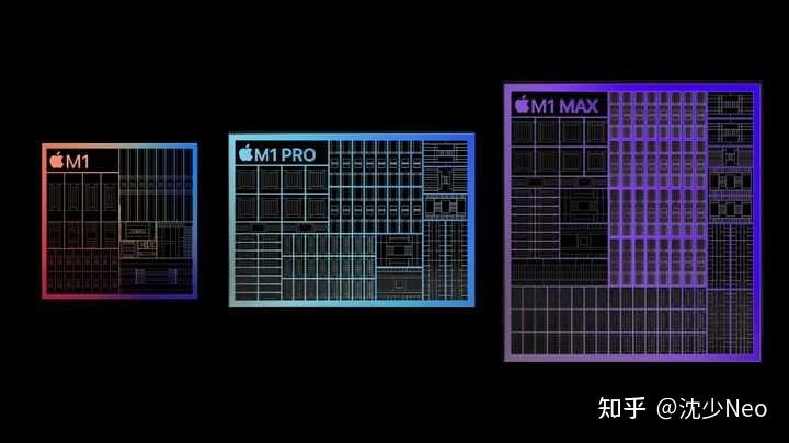 MacBook Air 与MacBook Pro 差别多大？ - 知乎