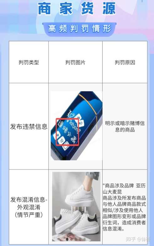 抖音安心购靠谱吗_抖音安心购是什么意思_抖音安心购的东西是正品吗