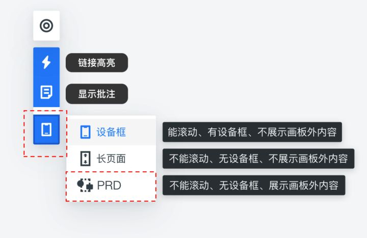 产品经理小白该如何练习写PRD? - 知乎