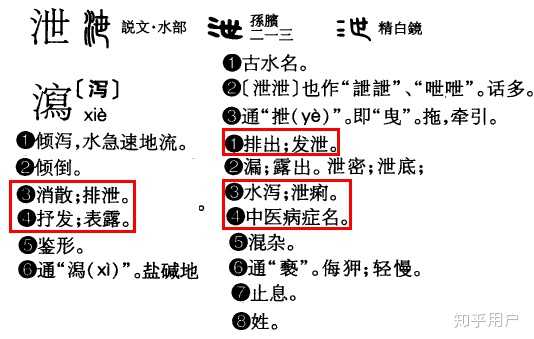 “泄”和“泻”的区别是什么? - 知乎